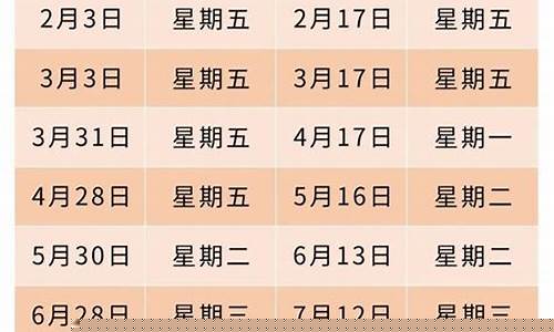2o21年油价调整时间表-油价2023时