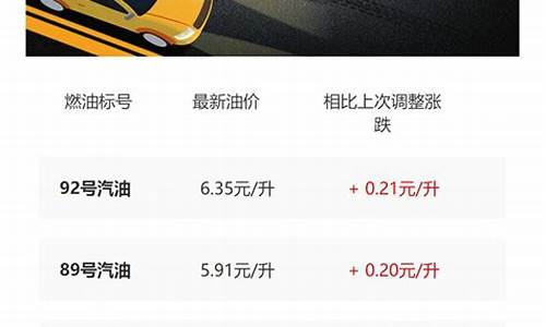 全国油价查询-全国油价查询今日92号汽油