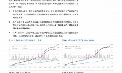大连油价格今日价95-大连实时油价