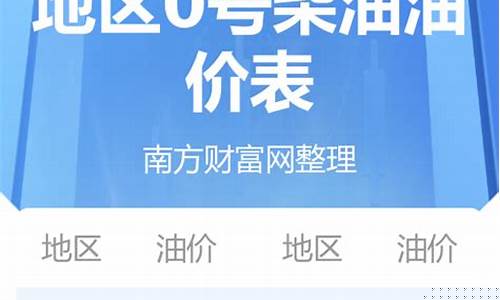 今日油价零号柴油-今天油价柴油0号吨位是