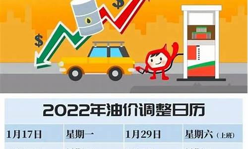 今天油价时间是多少-今天油价时间