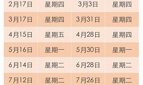 重庆油价下次调整时间表-重庆油价什么时候
