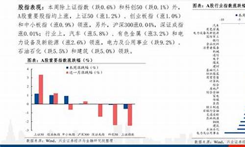 2022年广西油价一览表最新-广西油价查