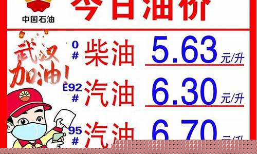 中国石油今天95号价格-中国石油今日油价