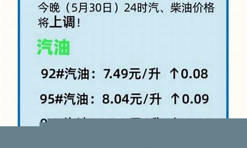 宁夏今日油价调整最新消息-宁夏今日油价9