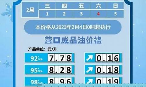 营口市今日油价-今日油价98营口