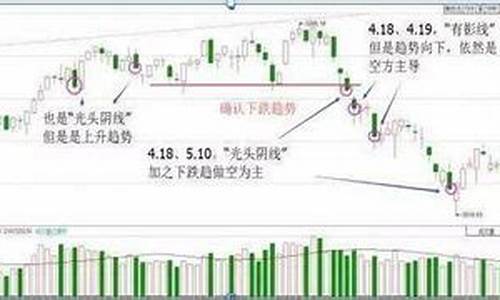 原油一吨多少钱人民币-原油价格每吨多少钱