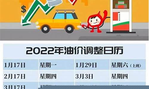 油价调整时间已定-油价调整时间定了继续大