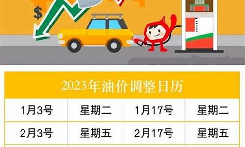 柴油价格最新消息调价时间-柴油价格最新情