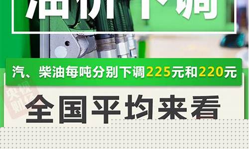 查询全国油价-查询油价网站