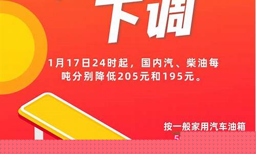 国内油价今日24-国内油价今日24时上调