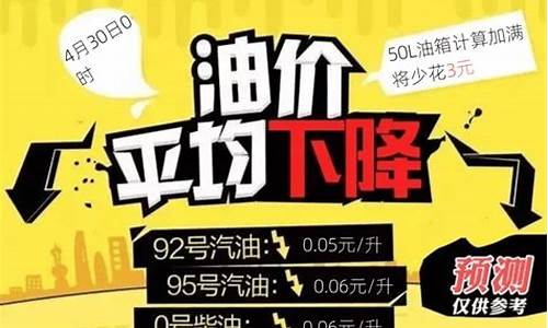 今晚24时油价将下调多少钱一升了-今晚2