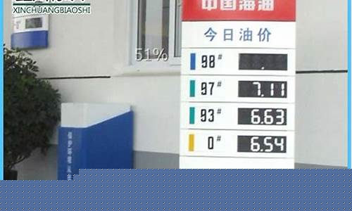 中国海油今日油价-中国海油今日油价查询