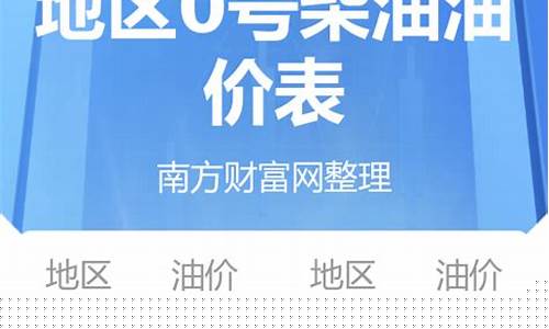 宁夏今日油价查询最新消息-宁夏今日油价5