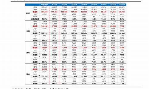 93油价最贵的时候是多少-93油价多少
