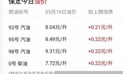 现在油价95多少钱一升济南-现在油价95