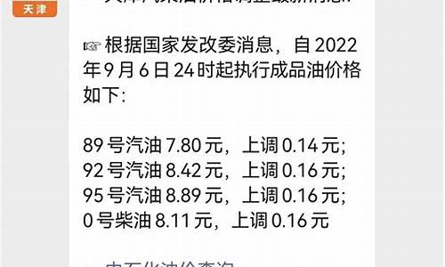 天津油价调整日期最新消息-天津油价调整日