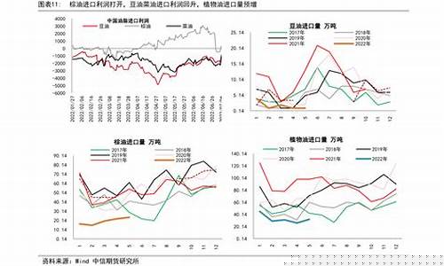 石家庄今日油价查询持续更新-石家庄市今日