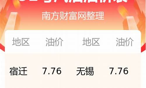 苏州92号油价今日价表-苏州最新92号油