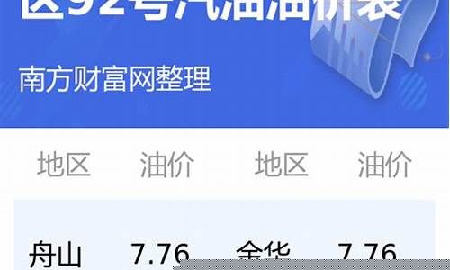 浙江当前油价92号多少钱-浙江当前油价92号多少钱一吨
