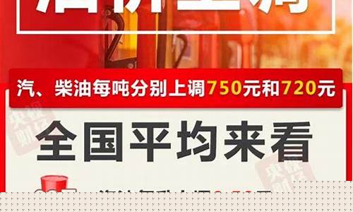 最新成品油调整最新消息-最新成品油价调整消息