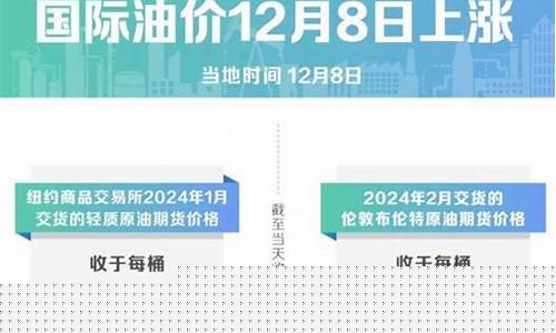 当前湖北省油价是多少-湖北油价调整最新消