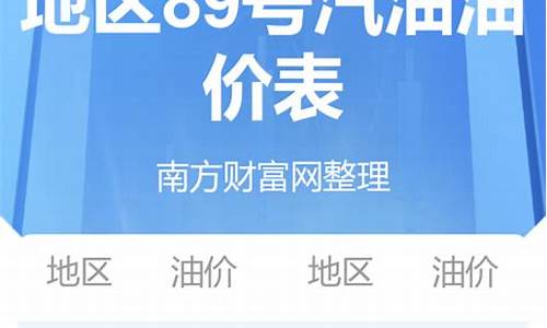 忻州石油价格-山西忻州今日油价多少钱一升