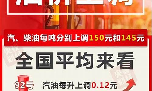 四川油价上调多少-四川油价2021首次调价
