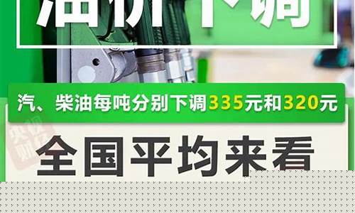 油价报价-油价预报