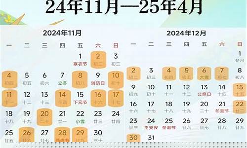 2021.4.27油价-2024年7月25油价调整