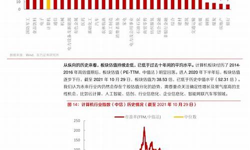 油价8月23日调整最新消息是什么-油价8月23日调整最新消息