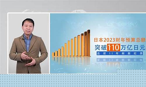 伊朗原油产能-伊朗原油价格vs国际原油价格