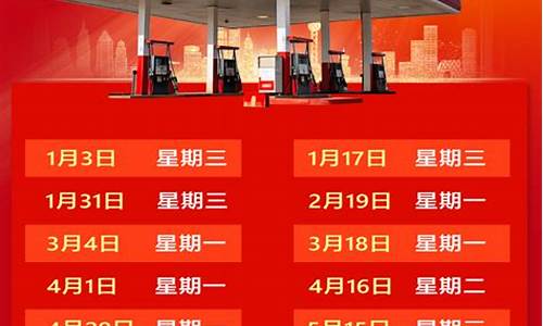 油价调整日程-油价调整日历最新通知查询