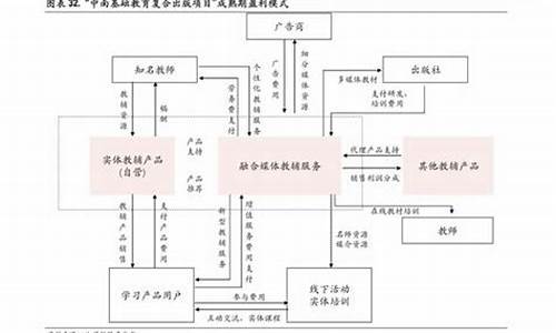 美国92油价升-2021美国92汽油价格