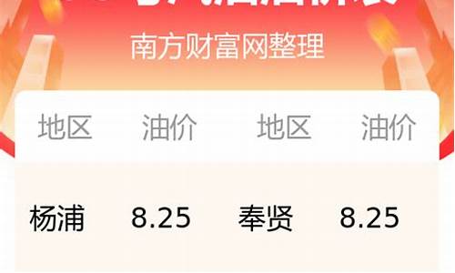 95今日油价-95今日油价多少一升