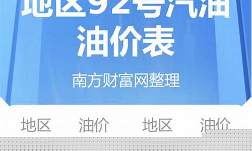 92油价 今日-92油价查询今日