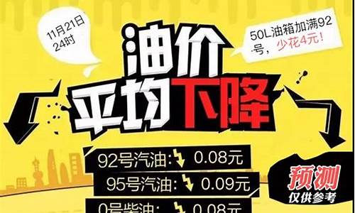 油价升价搞笑文案-油价升价搞笑文案短句