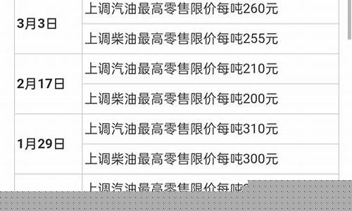 国内油价每吨多少钱-国内油价多少钱一吨