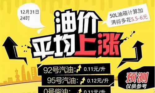 油价今晚最新价格是多少-油价今晚最新价格是多少钱一升