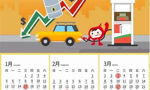 最近一次油价调整时间-最近油价调整时间最新消息