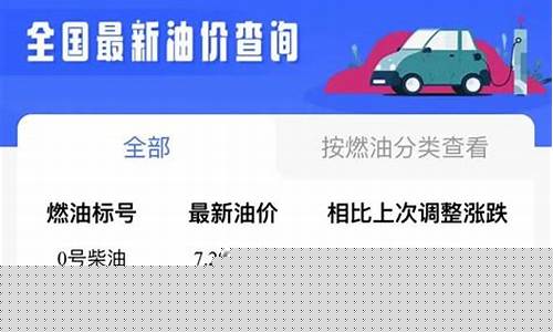 四川成都今日油价查询表-成都今日油价多少钱一升
