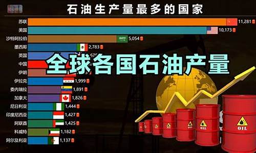 世界各国石油价格表最新-世界各国石油价格