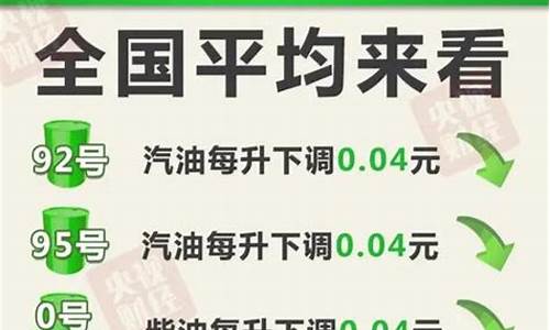 95汽油价格最新消息今天-95汽油价格调整最新消息