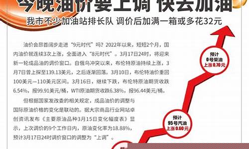 听说油价要上调是真的吗-油价要上涨吗?