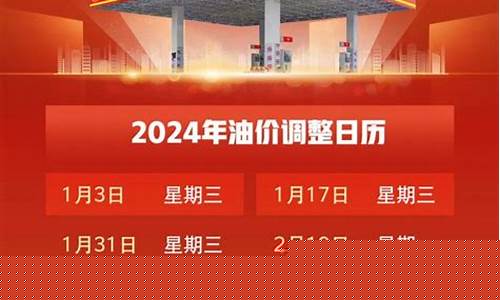 2024年4月油价调整最新消息-2021年四月份油价还会跌吗